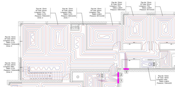 Notre service en études techniques des installations de chauffage