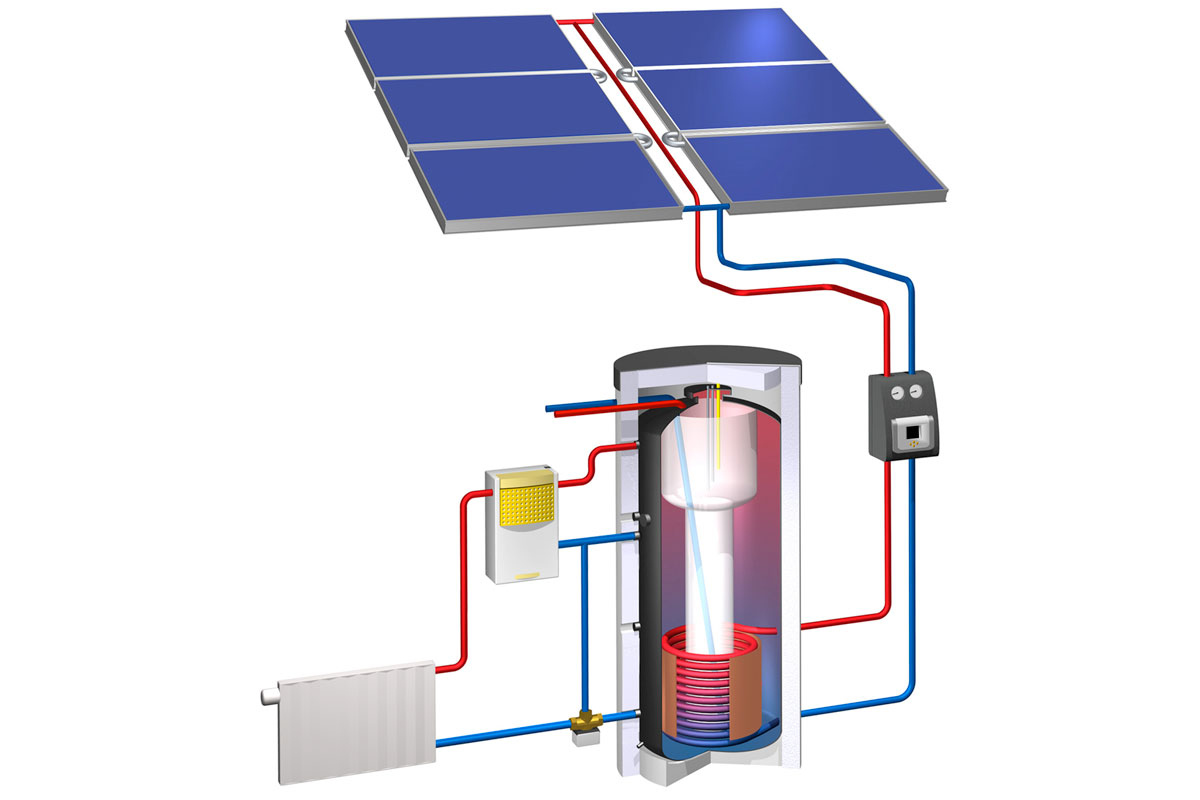 Panneaux solaires