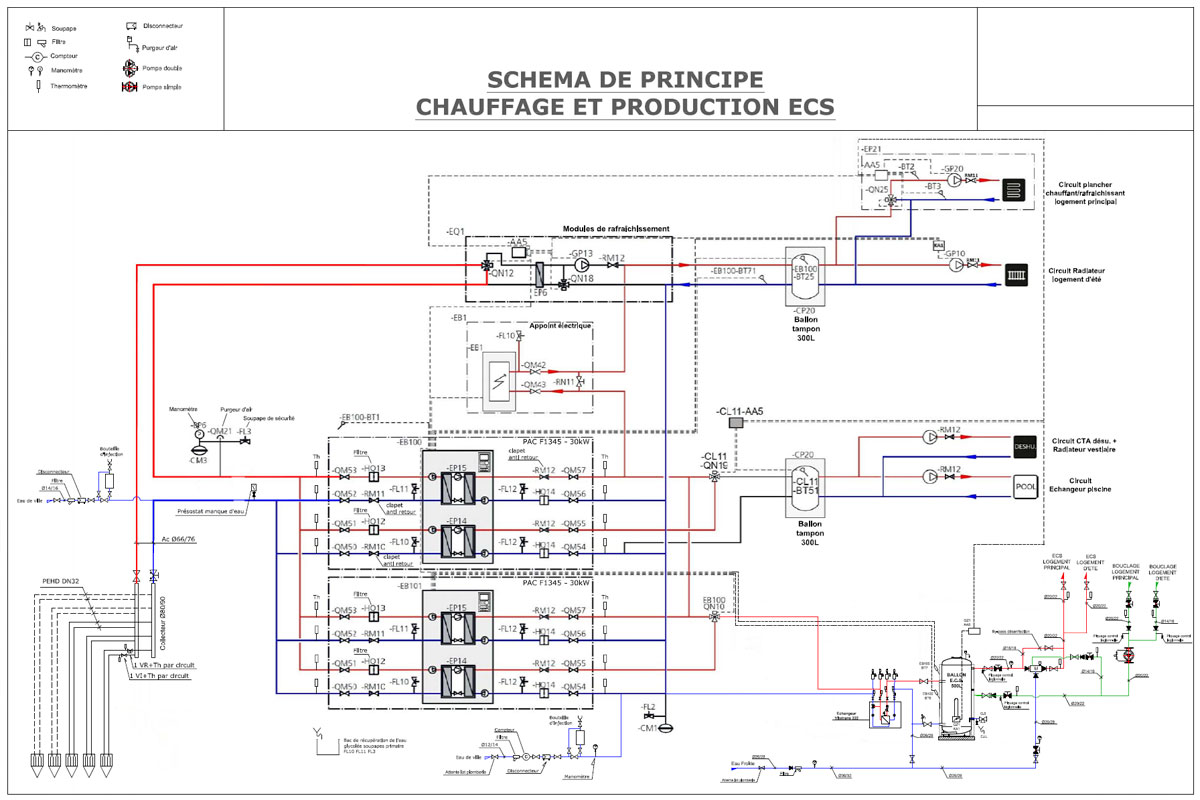 Étude technique de la partie chauffage et production d'eau chaude ECS